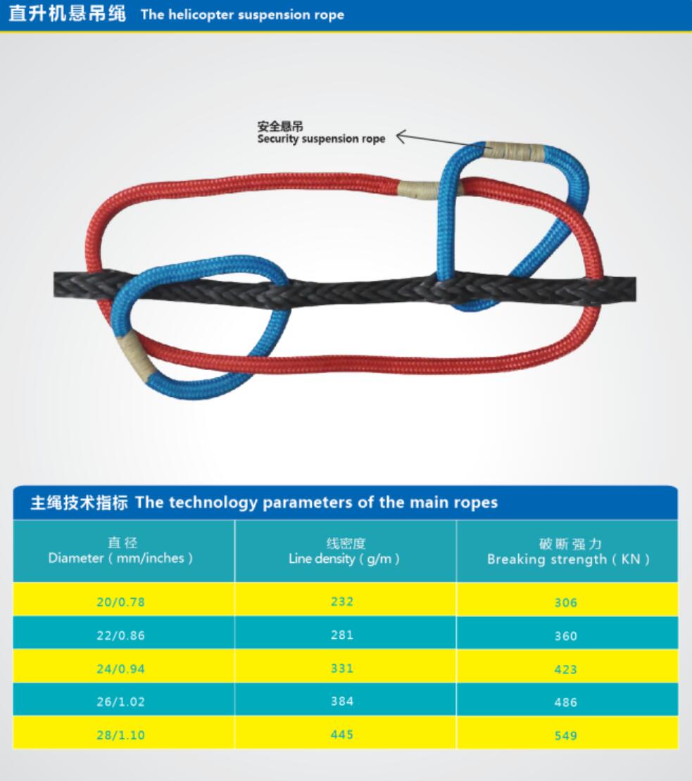 直升機(jī)懸吊繩