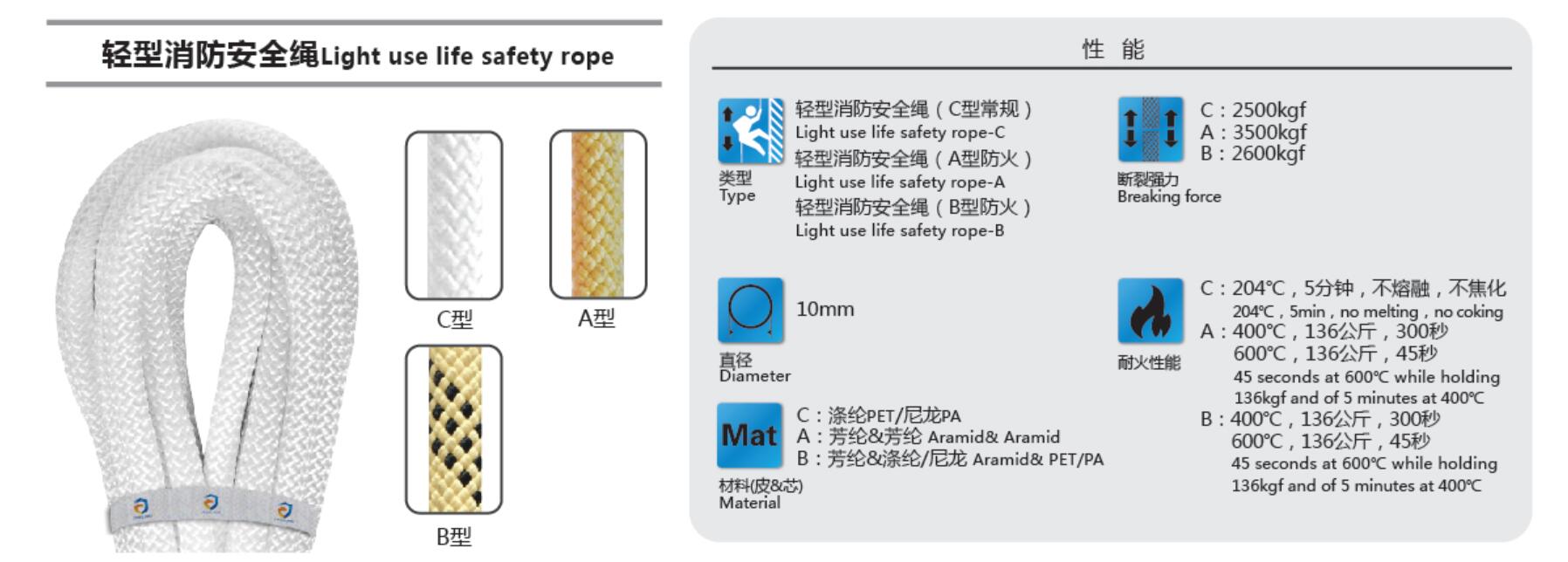 輕型消防安全繩