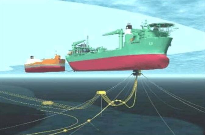 fpso多點(diǎn)系泊的系泊纜