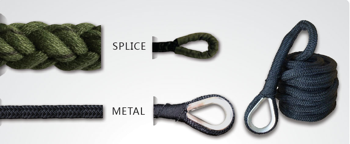 機(jī)載戰(zhàn)術(shù)回收平臺(tái)纜繩