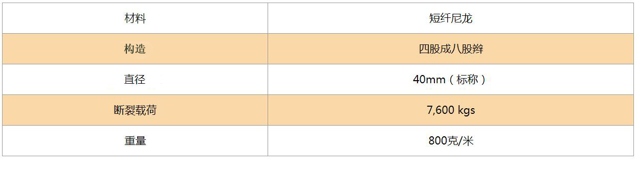 40mm直升機(jī)撤離繩